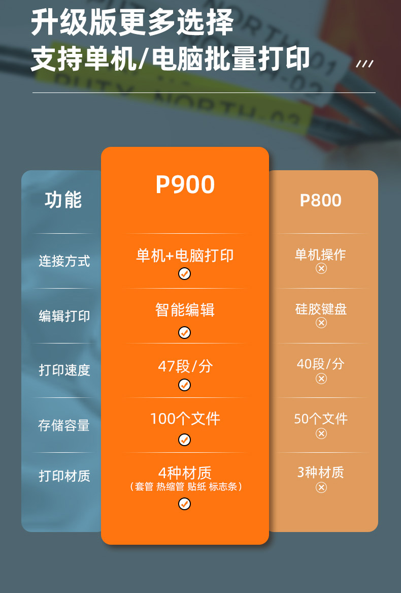 P900线号机