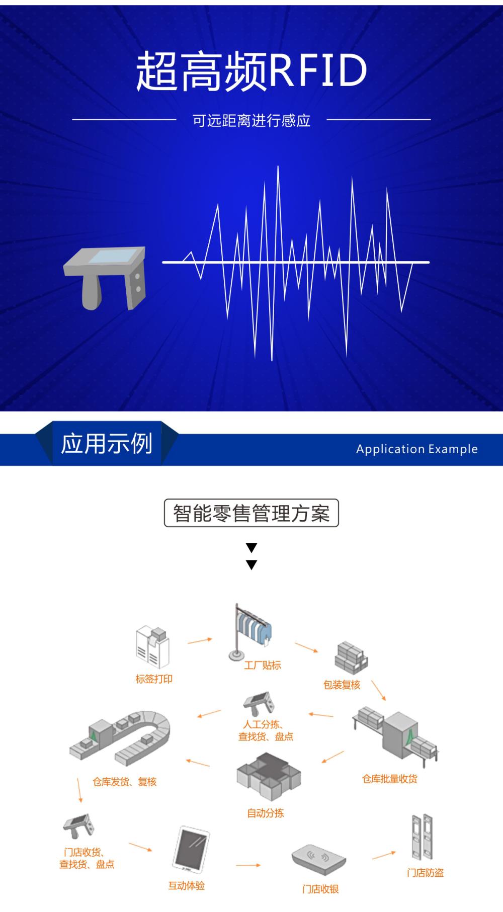 PT-68DC超高频RFID标签打印机