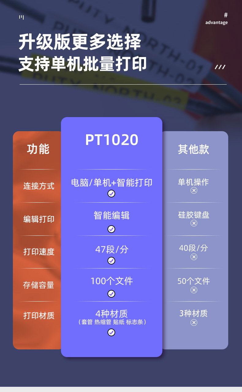 PT1020线号机